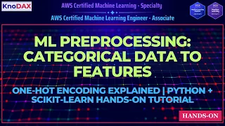 Categorical Data to Features One-Hot Encoding Explained Python scikit-learn Hands-On Tutorial