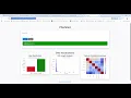 phishNet malicious URL predictor
