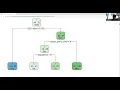 13 Supervised learning with decision trees
