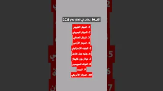 اغلى    عملات في العالم لعام      دندنها