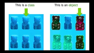Learn JavaScript - Classes and Objects Part 1