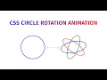 Animated Circle Rotating Using HTML CSS M A Developer