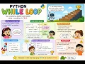 17 Python while loop