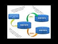 37 SQL COMMIT ROLLBACK