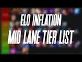 MID LANE ELO INFLATION TIERLIST