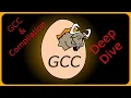 A closer look at GCC and the C compilation process