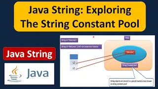 Java String Exploring the String Constant Pool Java Tutorial