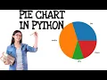 PYTHON PIE CHART FOR BEGINNER PIE TUTORIAL
