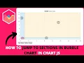 How to Jump to Sections in Bubble Chart in Chart JS