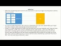 Buffer pool in oracle database 11g
