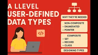 User-Defined Data Types Explained A Level Computer Science