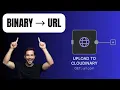 Cloudinary n8n Upload Binary Files and Get a Public Image URL