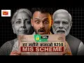 Post Office MIS Complete Guide 2026 7 4 Monthly Income Scheme Explained
