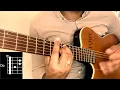 West indies / Patrick Saint-Eloi
