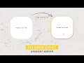 Div Gradient Border Hover Effect In HTML and CSS With Source Code
