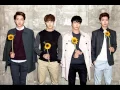 Download Lagu CNBLUE - You're So Fine (Audio + DL Link)