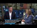 Ben Sturgill Why Sideways Markets Make Sense Right Now Smart Data Trading
