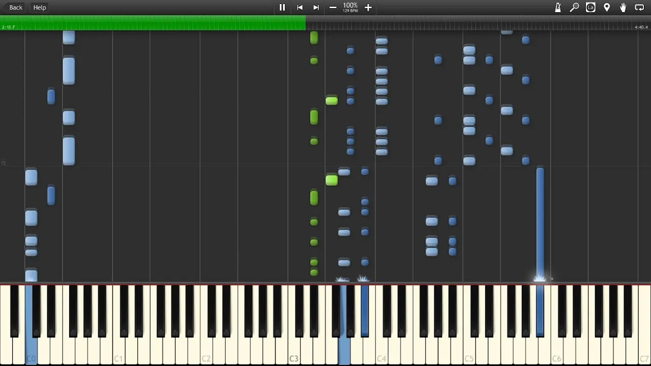 East 17 - It's Alright Piano (Synthesia)