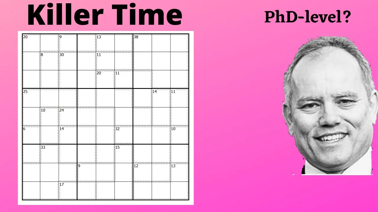 Tough Test for a PhD
