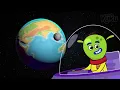 El Sistema Solar para Niños de Preescolar 🪐 🌎  Mundo Kuku