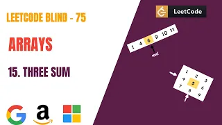 Leetcode-15 3Sum Blind-75