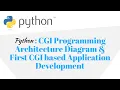 Python CGI Programming Architecture Diagram and First CGI Program Development