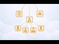BrightPay Cloud