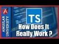 The Typescript Any Type - How Does It Really Work