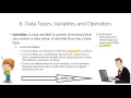 Core JAVA Basic 07 Datatypes Variables and Operators