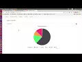 Angular HighCharts example