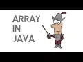 15 Array in Java