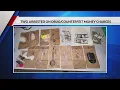 2 arrested on drug charges in Randall County