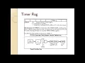 Generate time delay using PIC18f4558 timer in MPLABX IDE