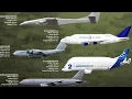 Lagu The 20 Biggest Aircraft Still Flying in 2026 (Ranked by Insane Takeoff Weight)