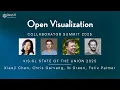 vis.gl State of the Union 2025 | Xiaoji Chen, Chris Gervang, Ib Green, \u0026 Felix Palmer