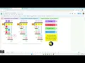 How to do the Standard Algorithm for Long Division Using a Google Sheets Self-Checking Resource