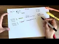 torch distributions poisson Poisson - Poisson Distribution Guided Synthetic Data Generation