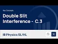 Double Slit Interference IB Physics