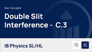 Double Slit Interference IB Physics