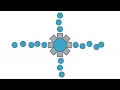 Diep io otco stack script