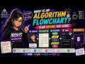 What is an Algorithm Flowchart Plan Before You Code Programming Basics
