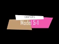Chapter5 Model 5-1