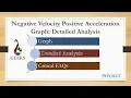 Negative Velocity Positive Acceleration Graph Detailed Analysis