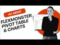 Flexmonster Pivot Table Charts - Component Overview