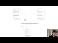 Joel Dueck Beeswax An early-stage templating language
