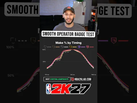 NBA 2K27 Best Jumpshot Tips Smooth Operator Badge #2k #2k27 #nba2k #nba2k27