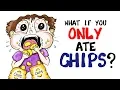 Download What If You Only Ate Chips? mp4 3gp mp3 videos - waplic