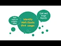 Elastic IPs are now Charged on AWS How to Monitor Your Elastic IPv4 Like a Pro