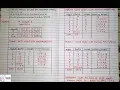 knapsack Problem Hindi Greedy Method DAA Example 2