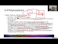 Book Java OOP and Data Structures Chapter 5 2